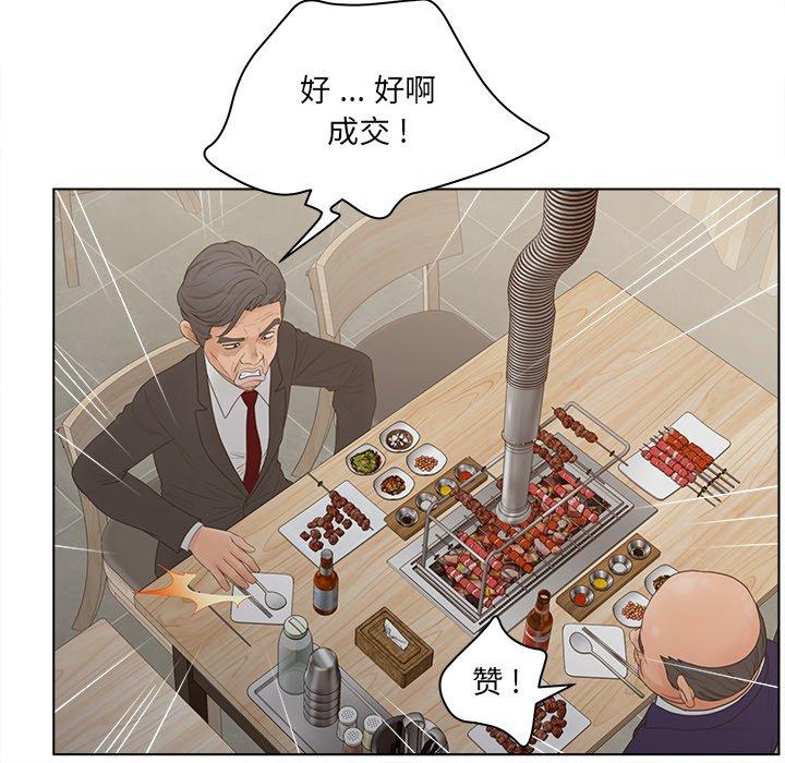 64P - 认养女