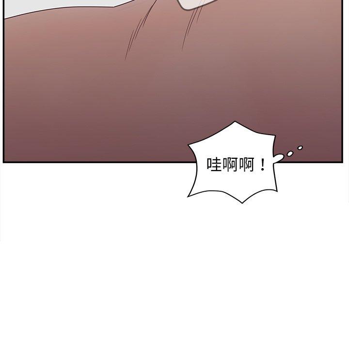 87P - 认养女