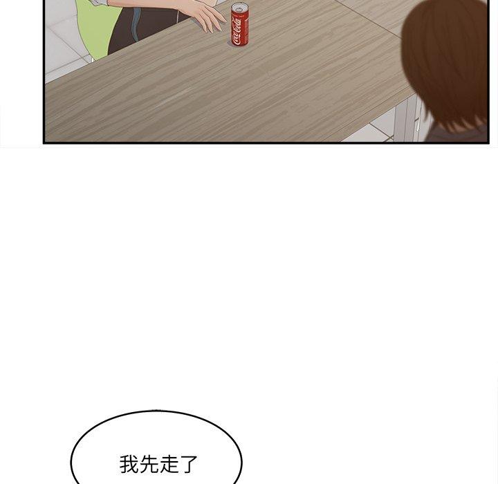 63P - 认养女