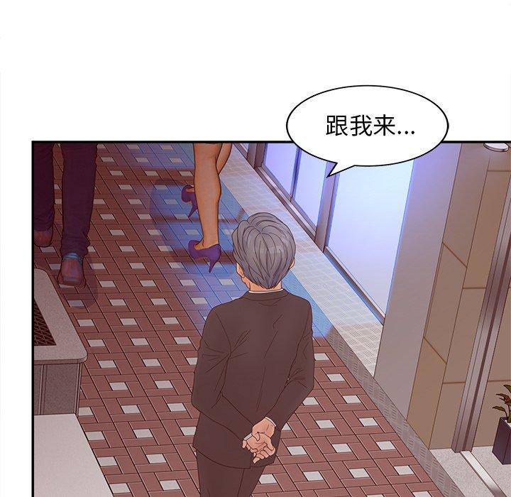 77P - 认养女