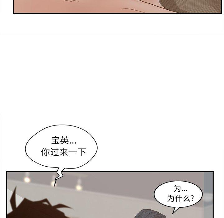 58P - 认养女