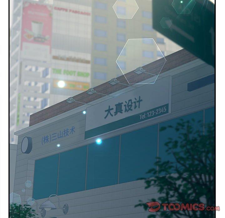84P - 认养女