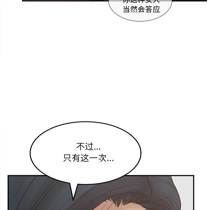 131P - 认养女