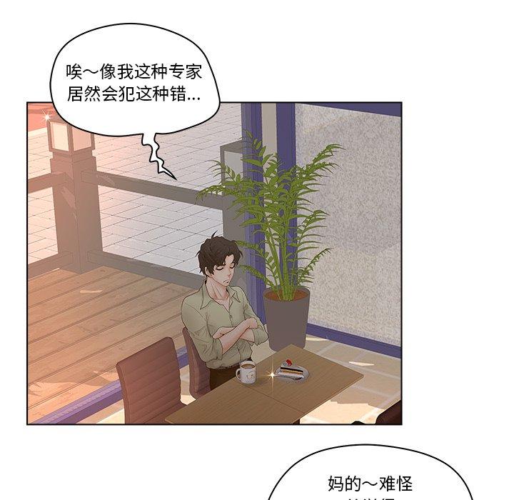 69P - 认养女