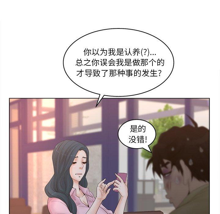 79P - 认养女