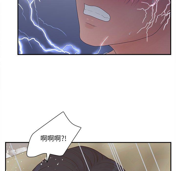 131P - 认养女