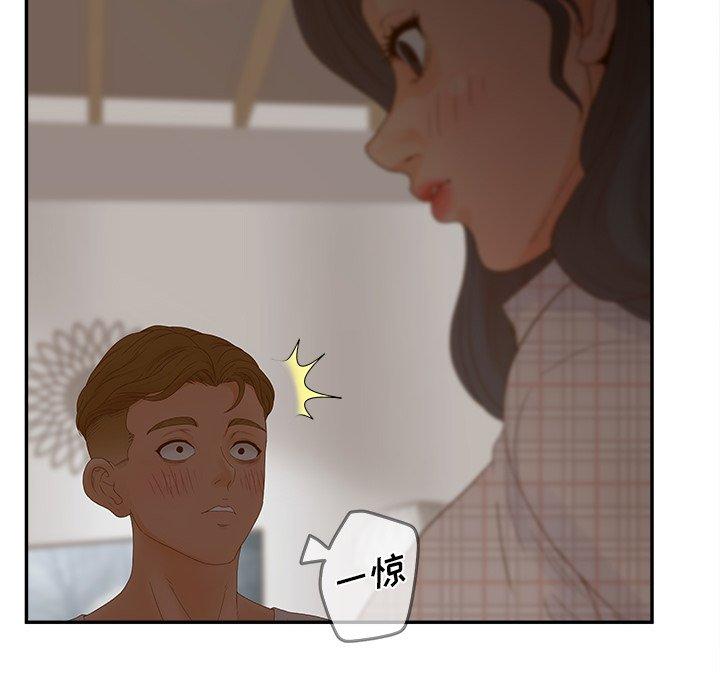 28P - 认养女