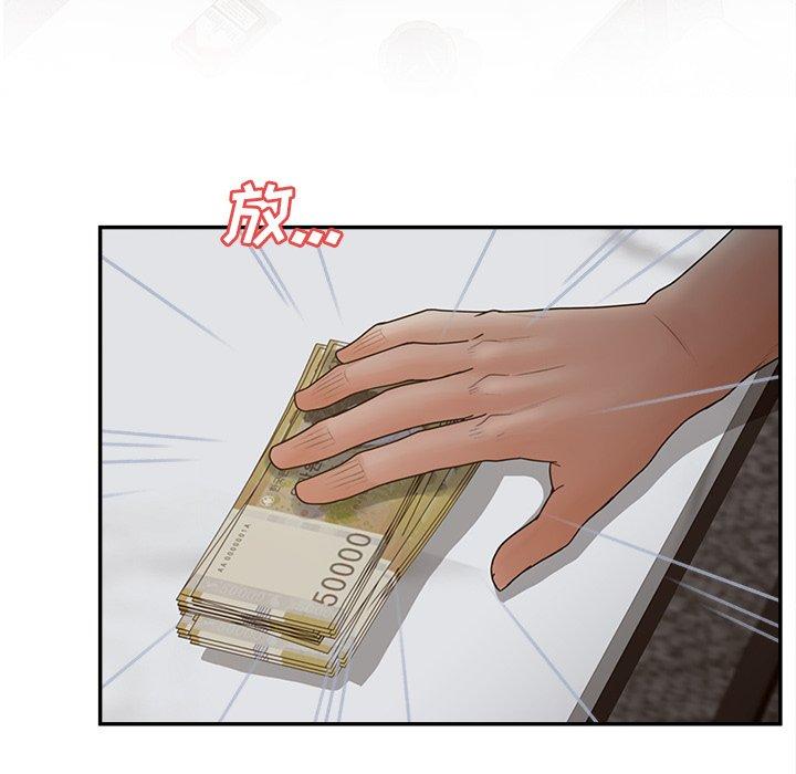 92P - 认养女
