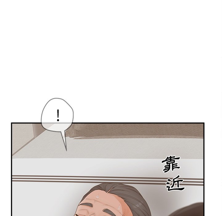 38P - 认养女