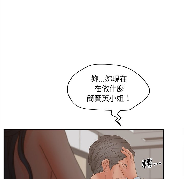 108P - 认养女