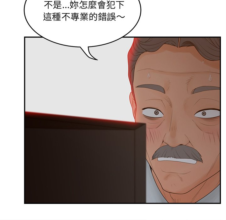 62P - 认养女