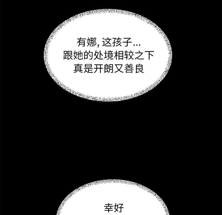 122P - 坏血