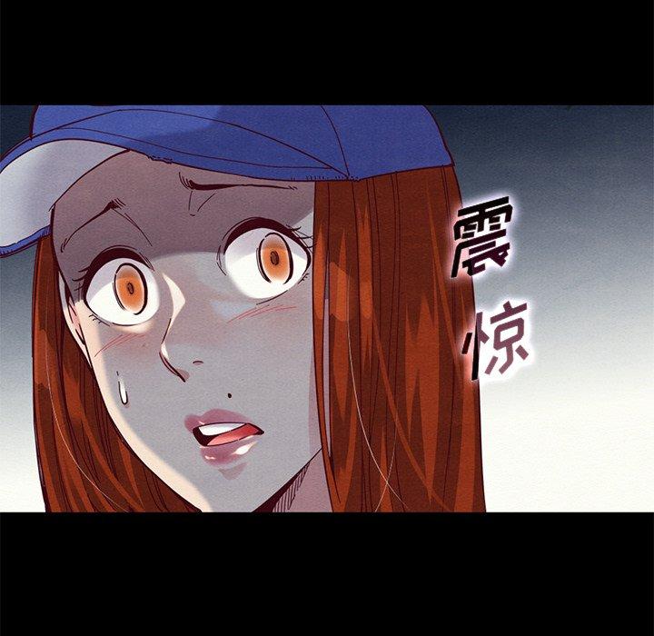 129P - 坏血