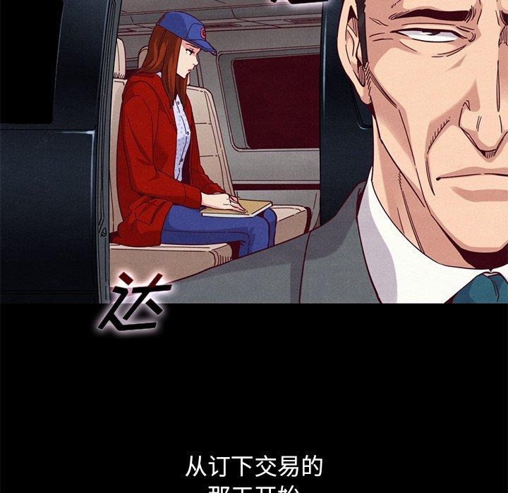 148P - 坏血