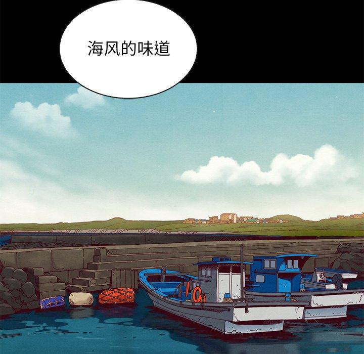 116P - 坏血