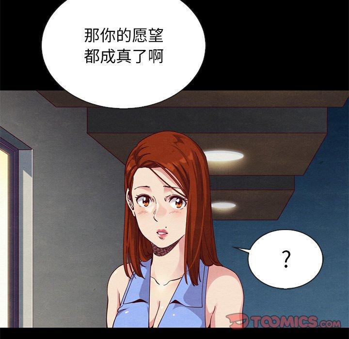 129P - 坏血
