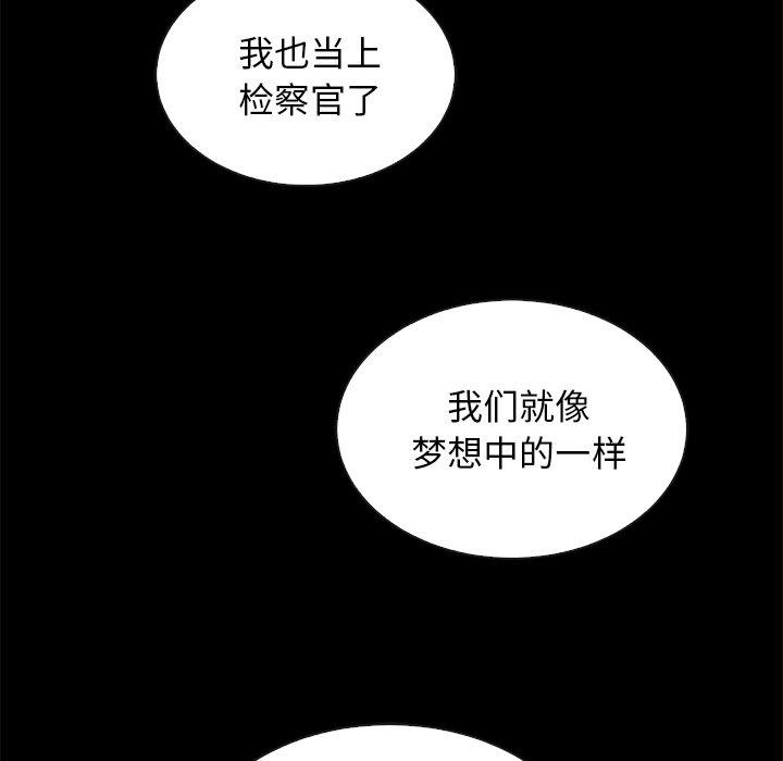 132P - 坏血