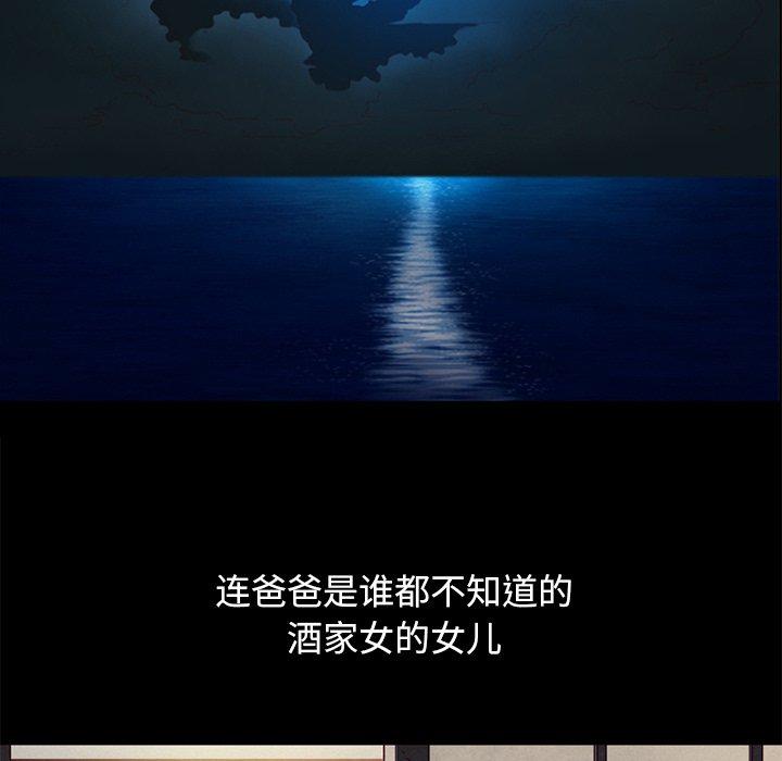 94P - 坏血