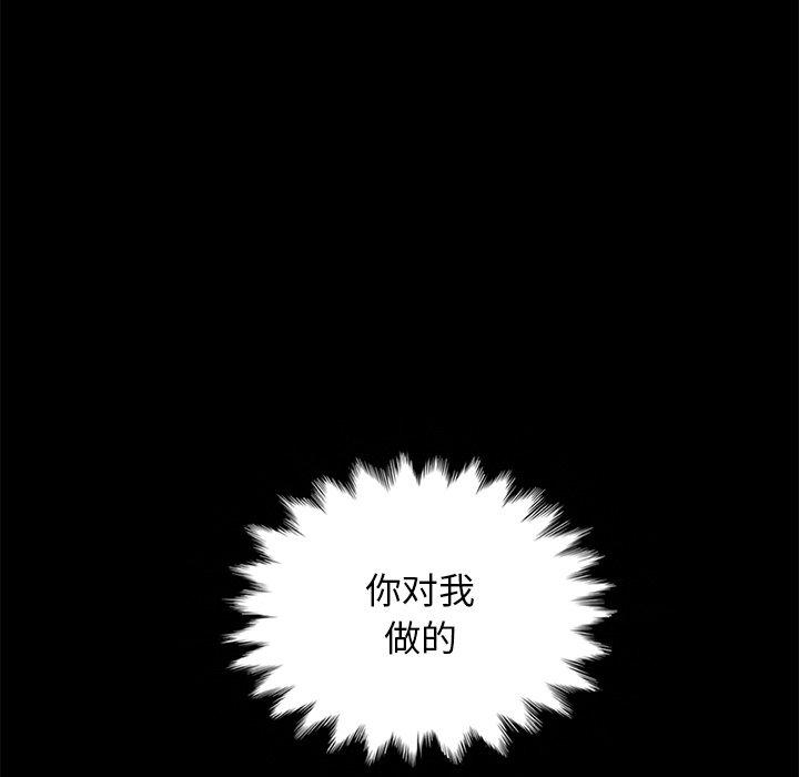 147P - 坏血