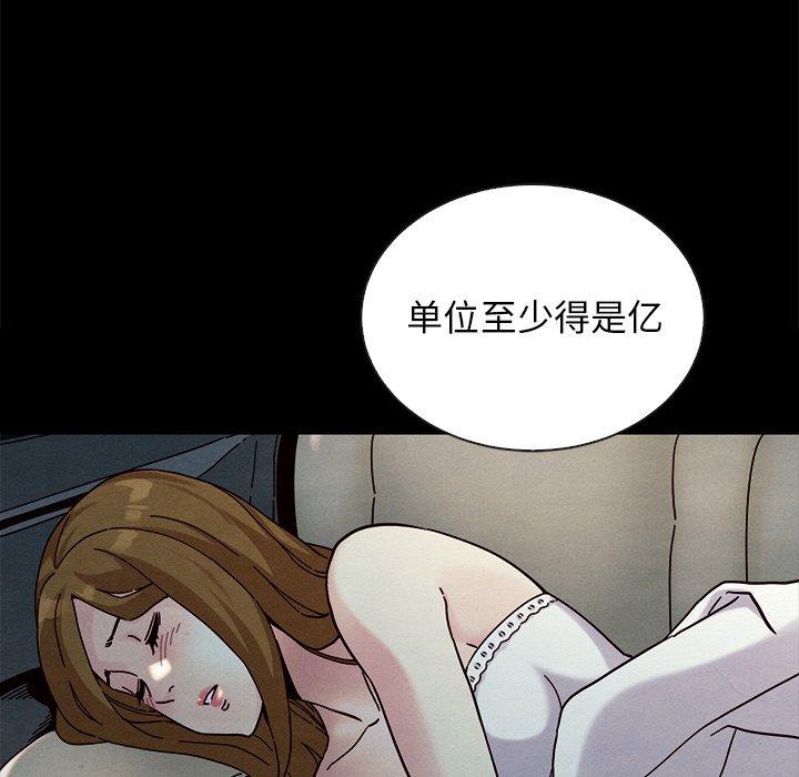 131P - 坏血