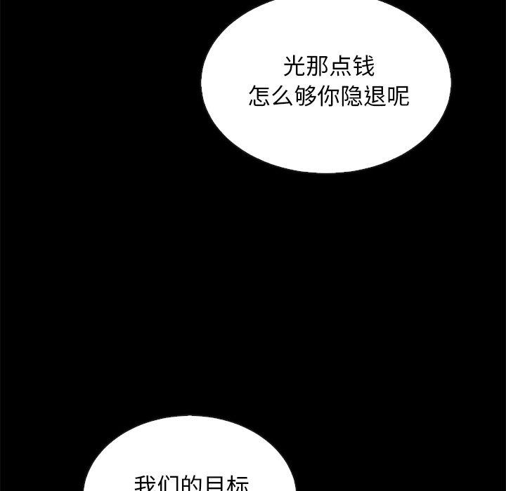143P - 坏血