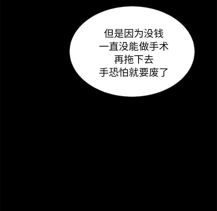 145P - 坏血