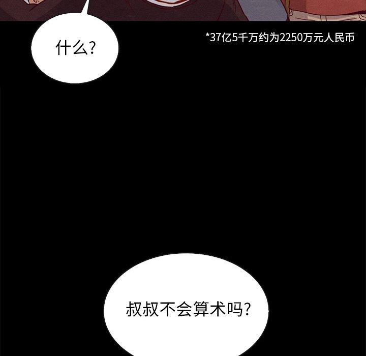 35P - 坏血
