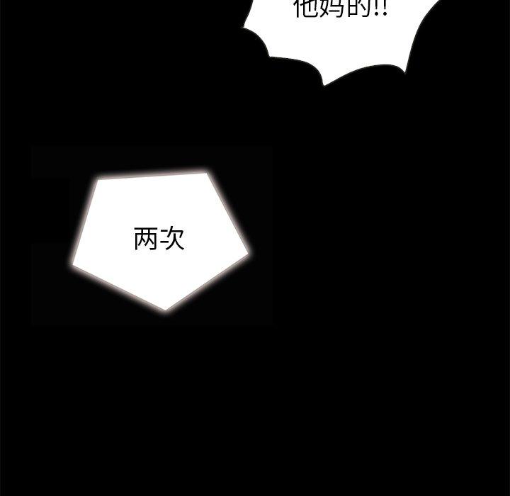 141P - 坏血