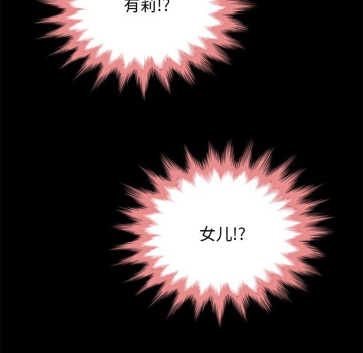 129P - 坏血
