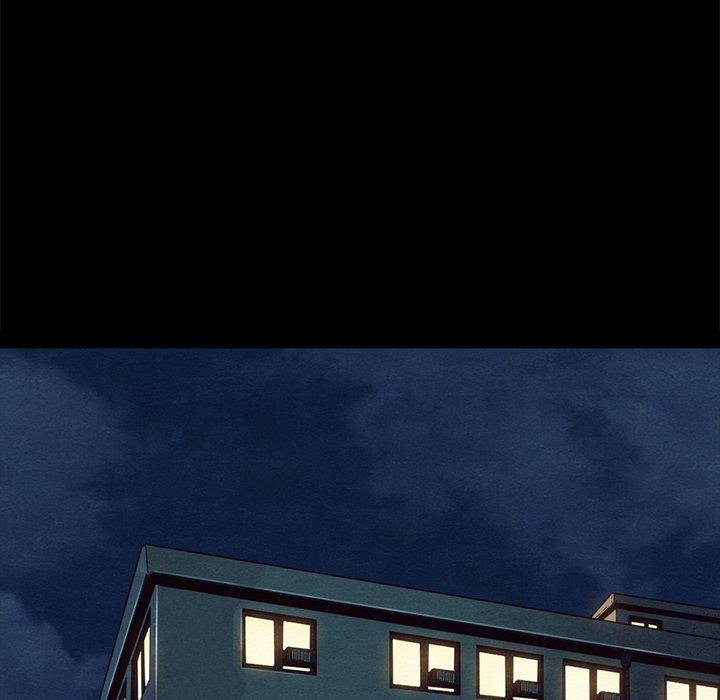135P - 坏血