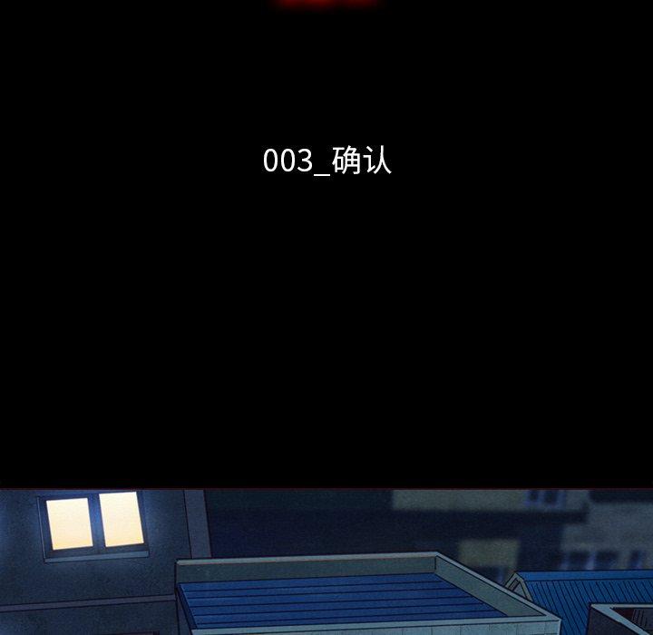 12P - 坏血