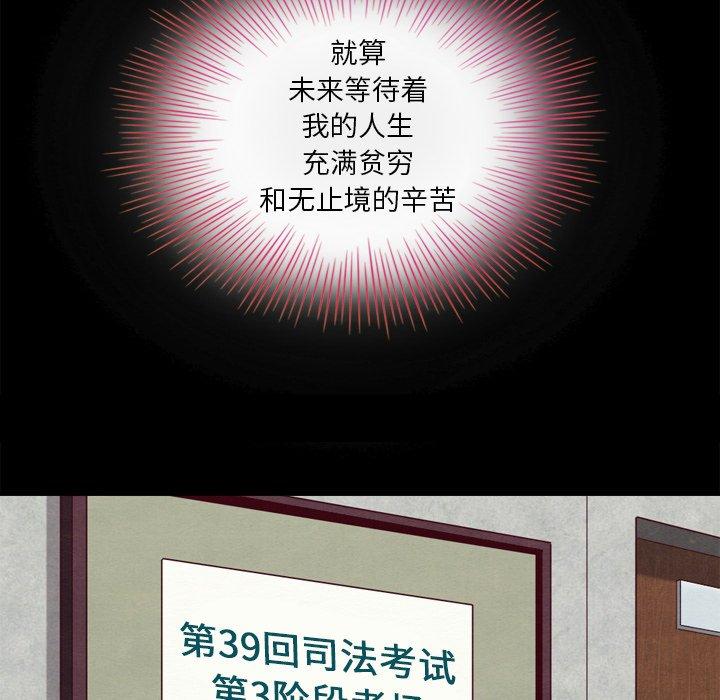 95P - 坏血