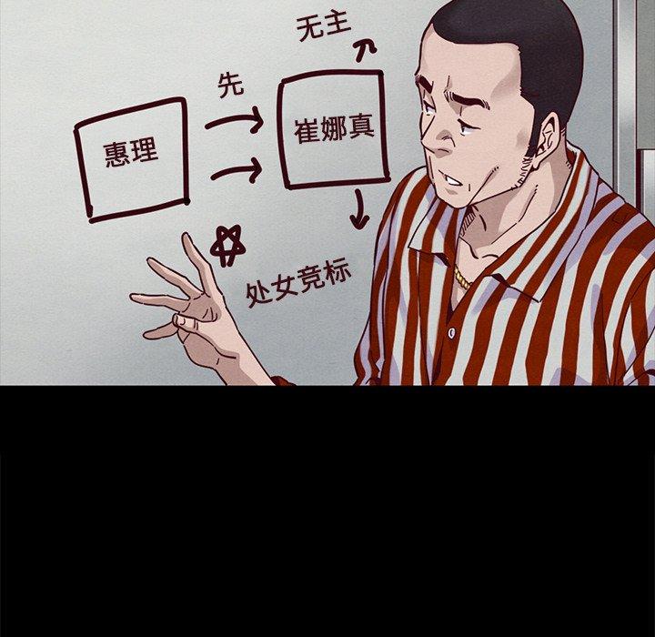 41P - 坏血