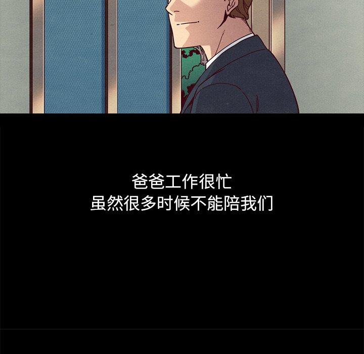 155P - 坏血