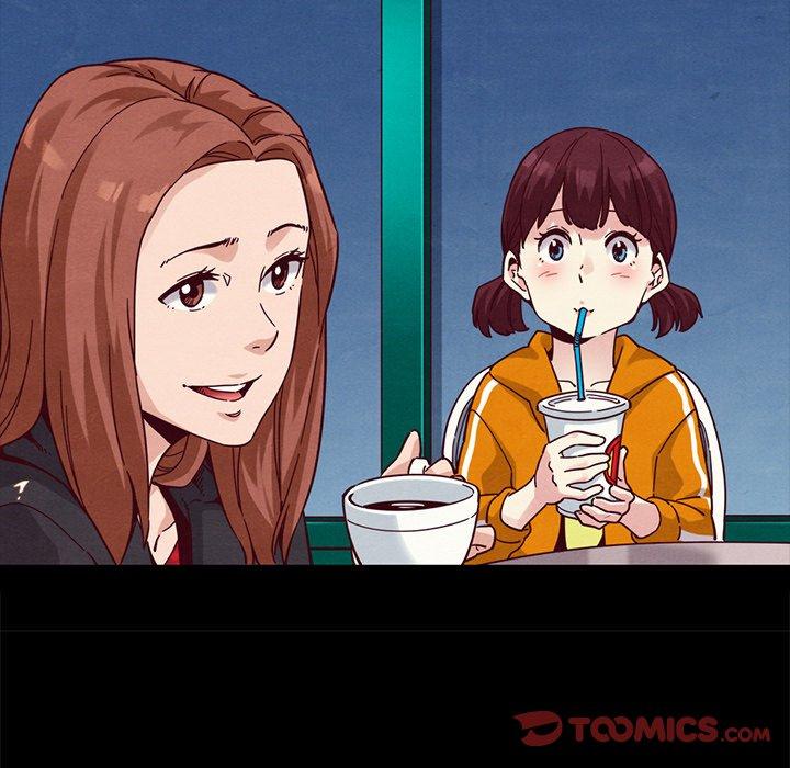 165P - 坏血