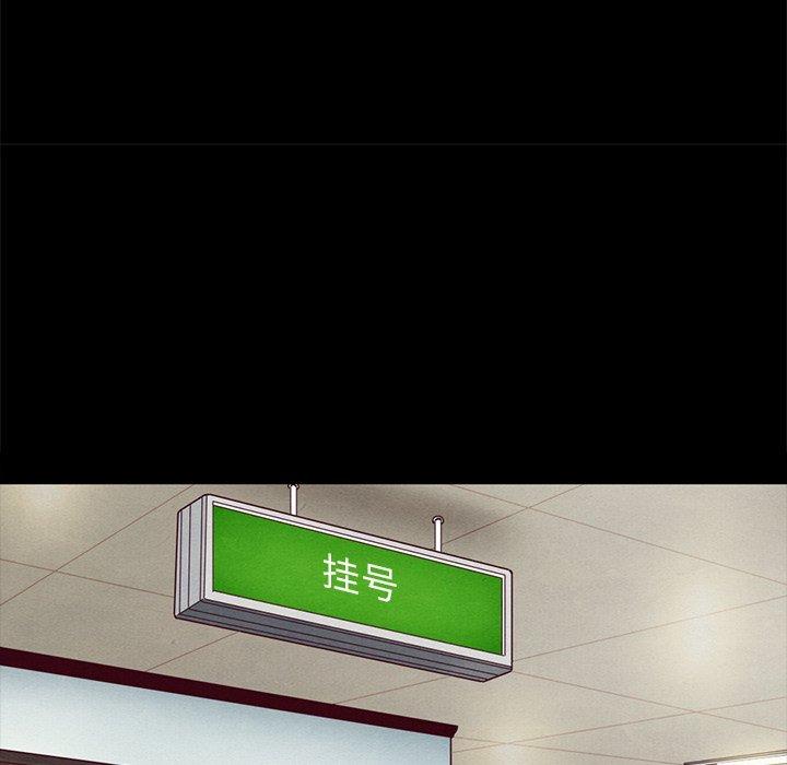 32P - 坏血