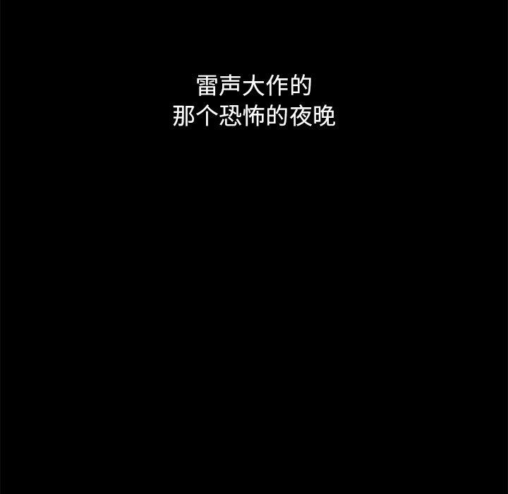 31P - 坏血