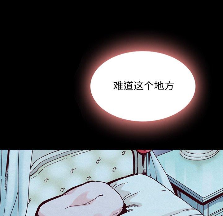 151P - 坏血