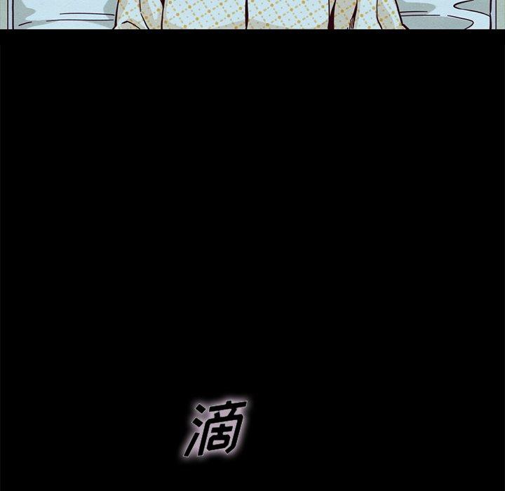 195P - 坏血