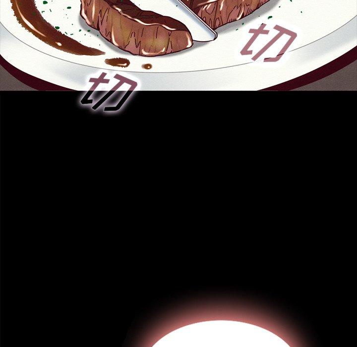 95P - 坏血