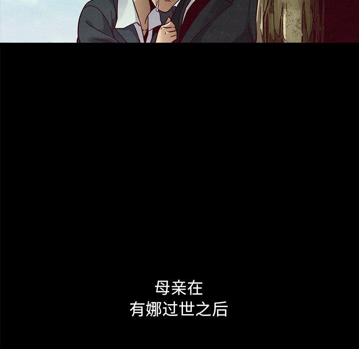 103P - 坏血