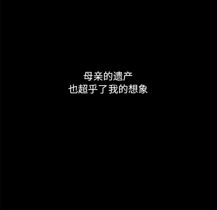 142P - 坏血