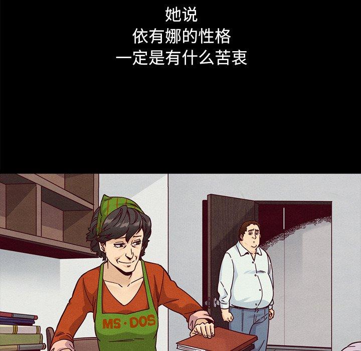 87P - 坏血