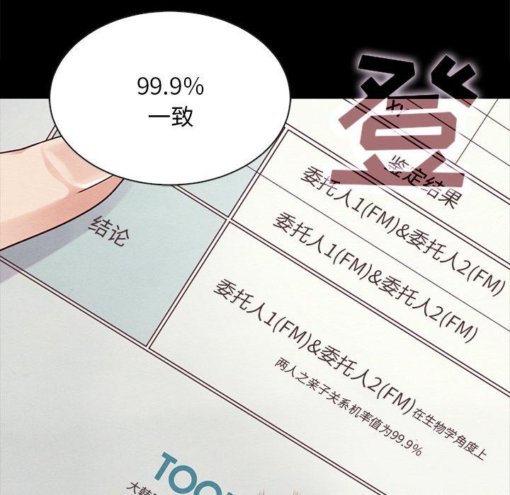 174P - 坏血