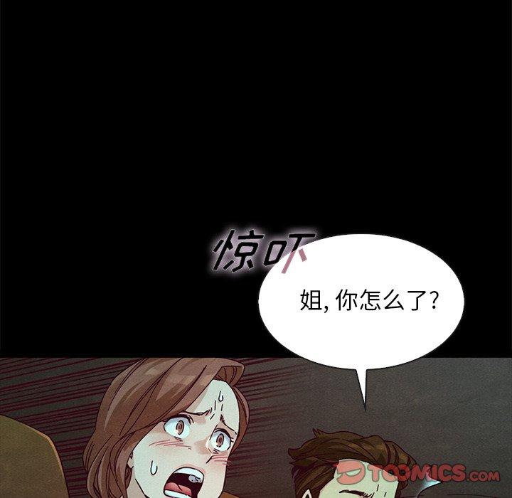 147P - 坏血