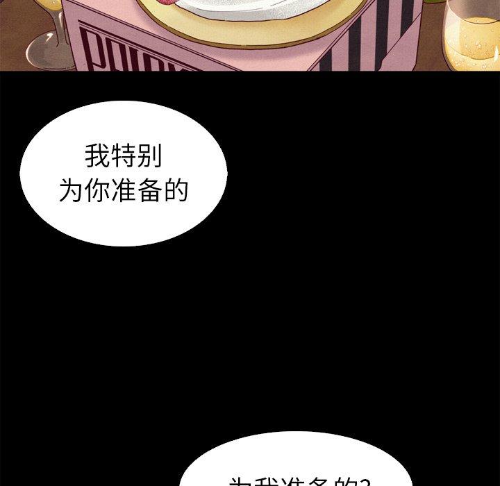 101P - 坏血
