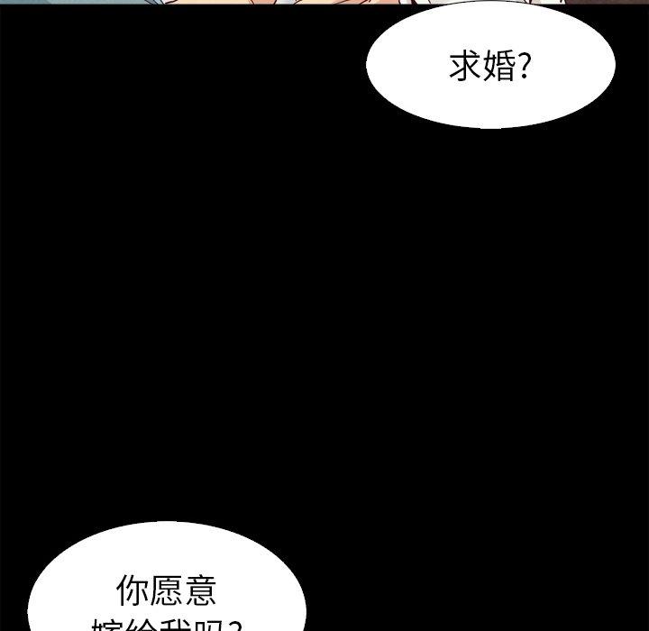 105P - 坏血