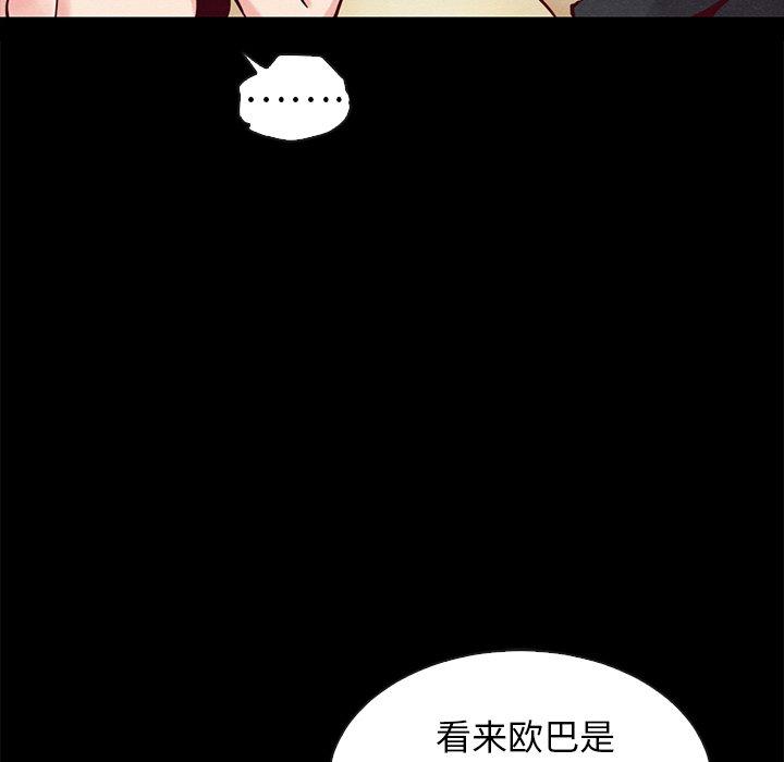 121P - 坏血