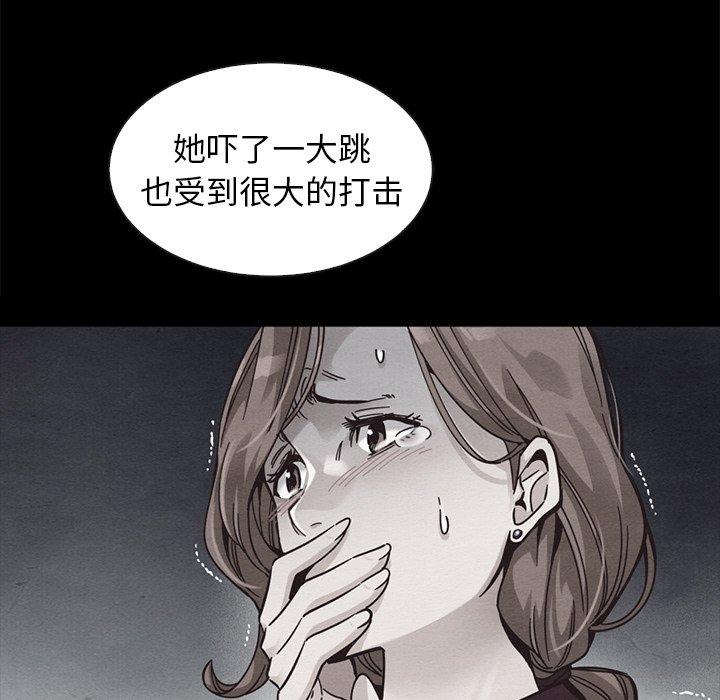 16P - 坏血