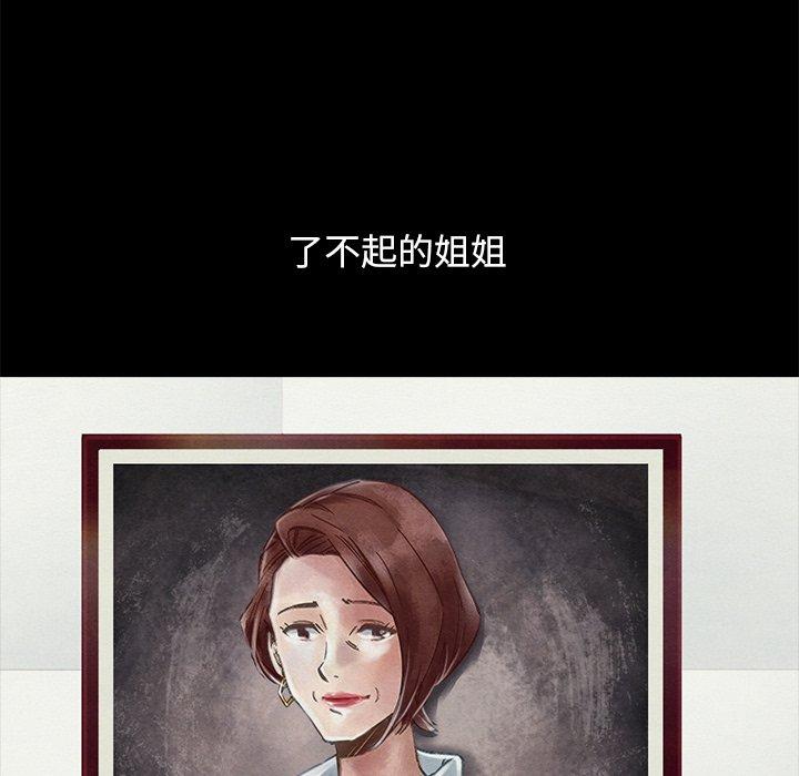 59P - 坏血